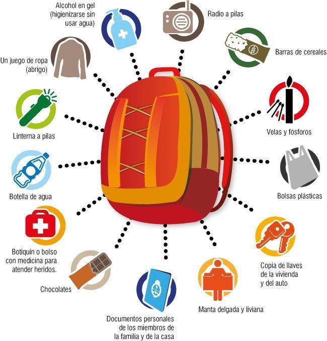 Qué debe incluir una mochila de emergencia en caso de sismo